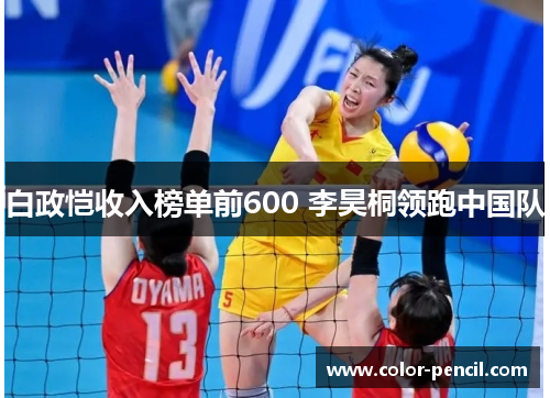 白政恺收入榜单前600 李昊桐领跑中国队